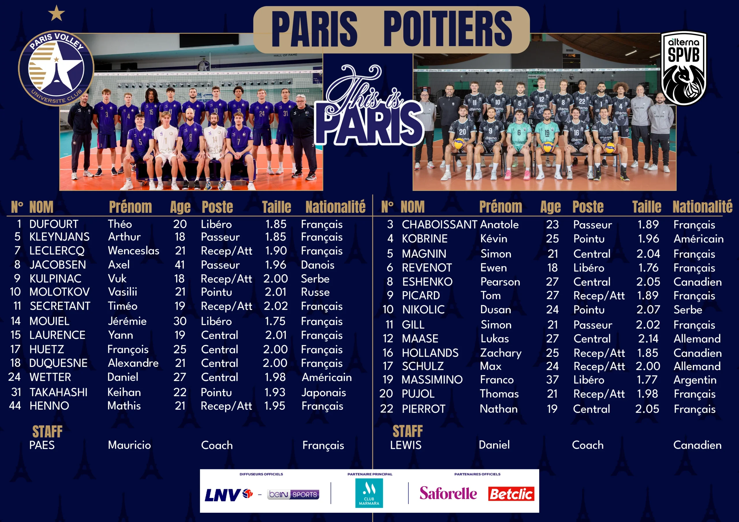 Volleyball Plays-Offs